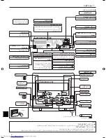 Предварительный просмотр 50 страницы Mitsubishi Electric Mr.SLIM PE-3EAK Operation Manual