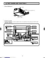 Предварительный просмотр 2 страницы Mitsubishi Electric Mr.SLIM PE-3EAK Technical & Service Manual