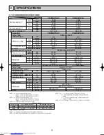 Предварительный просмотр 4 страницы Mitsubishi Electric Mr.SLIM PE-3EAK Technical & Service Manual