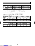 Предварительный просмотр 6 страницы Mitsubishi Electric Mr.SLIM PE-3EAK Technical & Service Manual