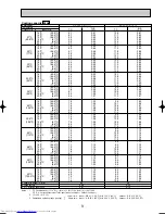 Предварительный просмотр 9 страницы Mitsubishi Electric Mr.SLIM PE-3EAK Technical & Service Manual