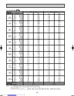 Предварительный просмотр 10 страницы Mitsubishi Electric Mr.SLIM PE-3EAK Technical & Service Manual