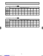 Предварительный просмотр 11 страницы Mitsubishi Electric Mr.SLIM PE-3EAK Technical & Service Manual