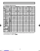 Предварительный просмотр 12 страницы Mitsubishi Electric Mr.SLIM PE-3EAK Technical & Service Manual