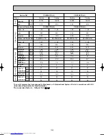 Предварительный просмотр 13 страницы Mitsubishi Electric Mr.SLIM PE-3EAK Technical & Service Manual