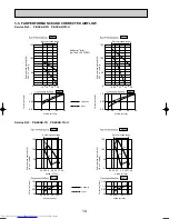 Предварительный просмотр 14 страницы Mitsubishi Electric Mr.SLIM PE-3EAK Technical & Service Manual