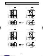 Предварительный просмотр 15 страницы Mitsubishi Electric Mr.SLIM PE-3EAK Technical & Service Manual