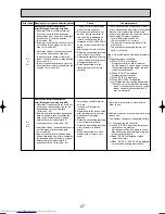 Предварительный просмотр 27 страницы Mitsubishi Electric Mr.SLIM PE-3EAK Technical & Service Manual