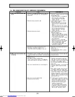 Предварительный просмотр 29 страницы Mitsubishi Electric Mr.SLIM PE-3EAK Technical & Service Manual