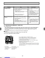 Предварительный просмотр 30 страницы Mitsubishi Electric Mr.SLIM PE-3EAK Technical & Service Manual