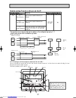 Предварительный просмотр 37 страницы Mitsubishi Electric Mr.SLIM PE-3EAK Technical & Service Manual