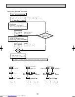 Предварительный просмотр 38 страницы Mitsubishi Electric Mr.SLIM PE-3EAK Technical & Service Manual