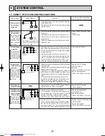 Предварительный просмотр 42 страницы Mitsubishi Electric Mr.SLIM PE-3EAK Technical & Service Manual