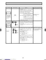 Предварительный просмотр 43 страницы Mitsubishi Electric Mr.SLIM PE-3EAK Technical & Service Manual