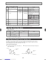 Предварительный просмотр 49 страницы Mitsubishi Electric Mr.SLIM PE-3EAK Technical & Service Manual