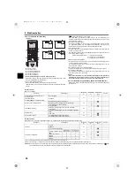 Preview for 28 page of Mitsubishi Electric Mr.Slim PEA-250LA, Installation Manual