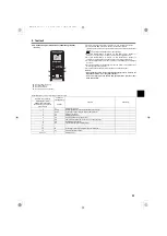 Preview for 31 page of Mitsubishi Electric Mr.Slim PEA-250LA, Installation Manual