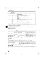 Предварительный просмотр 48 страницы Mitsubishi Electric Mr.Slim PEA-250LA, Installation Manual