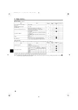 Предварительный просмотр 60 страницы Mitsubishi Electric Mr.Slim PEA-250LA, Installation Manual