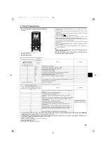 Предварительный просмотр 79 страницы Mitsubishi Electric Mr.Slim PEA-250LA, Installation Manual