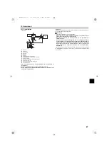 Preview for 97 page of Mitsubishi Electric Mr.Slim PEA-250LA, Installation Manual