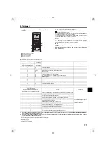 Preview for 127 page of Mitsubishi Electric Mr.Slim PEA-250LA, Installation Manual