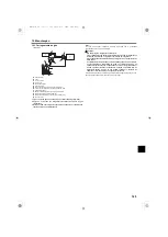 Preview for 145 page of Mitsubishi Electric Mr.Slim PEA-250LA, Installation Manual