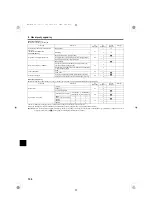 Предварительный просмотр 156 страницы Mitsubishi Electric Mr.Slim PEA-250LA, Installation Manual