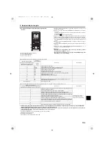 Предварительный просмотр 159 страницы Mitsubishi Electric Mr.Slim PEA-250LA, Installation Manual