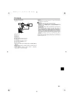 Предварительный просмотр 161 страницы Mitsubishi Electric Mr.Slim PEA-250LA, Installation Manual