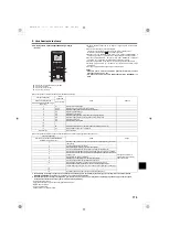 Preview for 175 page of Mitsubishi Electric Mr.Slim PEA-250LA, Installation Manual