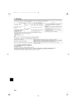 Preview for 192 page of Mitsubishi Electric Mr.Slim PEA-250LA, Installation Manual