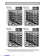 Предварительный просмотр 5 страницы Mitsubishi Electric Mr.Slim PEA-A12AA4 Technical & Service Manual