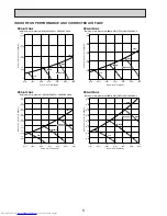 Предварительный просмотр 6 страницы Mitsubishi Electric Mr.Slim PEA-A12AA4 Technical & Service Manual