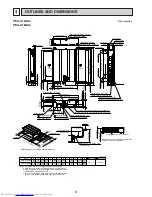 Предварительный просмотр 8 страницы Mitsubishi Electric Mr.Slim PEA-A12AA4 Technical & Service Manual