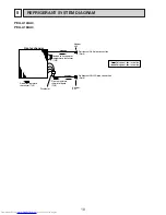 Предварительный просмотр 10 страницы Mitsubishi Electric Mr.Slim PEA-A12AA4 Technical & Service Manual