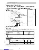 Предварительный просмотр 11 страницы Mitsubishi Electric Mr.Slim PEA-A12AA4 Technical & Service Manual