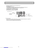 Предварительный просмотр 13 страницы Mitsubishi Electric Mr.Slim PEA-A12AA4 Technical & Service Manual