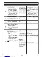 Предварительный просмотр 20 страницы Mitsubishi Electric Mr.Slim PEA-A12AA4 Technical & Service Manual