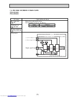 Предварительный просмотр 23 страницы Mitsubishi Electric Mr.Slim PEA-A12AA4 Technical & Service Manual