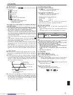 Предварительный просмотр 5 страницы Mitsubishi Electric Mr.Slim PEA-EAQ Operating Instructions Manual