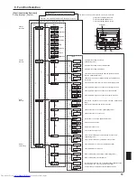 Предварительный просмотр 11 страницы Mitsubishi Electric Mr.Slim PEA-EAQ Operating Instructions Manual