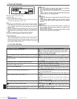 Предварительный просмотр 14 страницы Mitsubishi Electric Mr.Slim PEA-EAQ Operating Instructions Manual