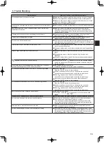 Preview for 11 page of Mitsubishi Electric Mr. SLIM PEA-M100GAA Operation Manual