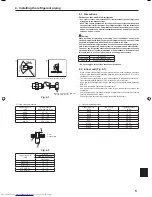 Предварительный просмотр 5 страницы Mitsubishi Electric Mr.Slim PEA-RP-EAQ Installation Manual