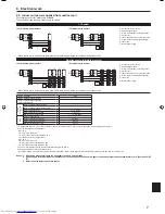 Предварительный просмотр 7 страницы Mitsubishi Electric Mr.Slim PEA-RP-EAQ Installation Manual