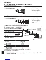 Предварительный просмотр 8 страницы Mitsubishi Electric Mr.Slim PEA-RP-EAQ Installation Manual