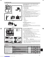 Предварительный просмотр 9 страницы Mitsubishi Electric Mr.Slim PEA-RP-EAQ Installation Manual