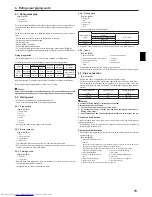 Preview for 15 page of Mitsubishi Electric Mr.Slim PEA-RP100 Installation Manual