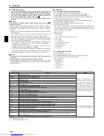 Preview for 20 page of Mitsubishi Electric Mr.Slim PEA-RP100 Installation Manual